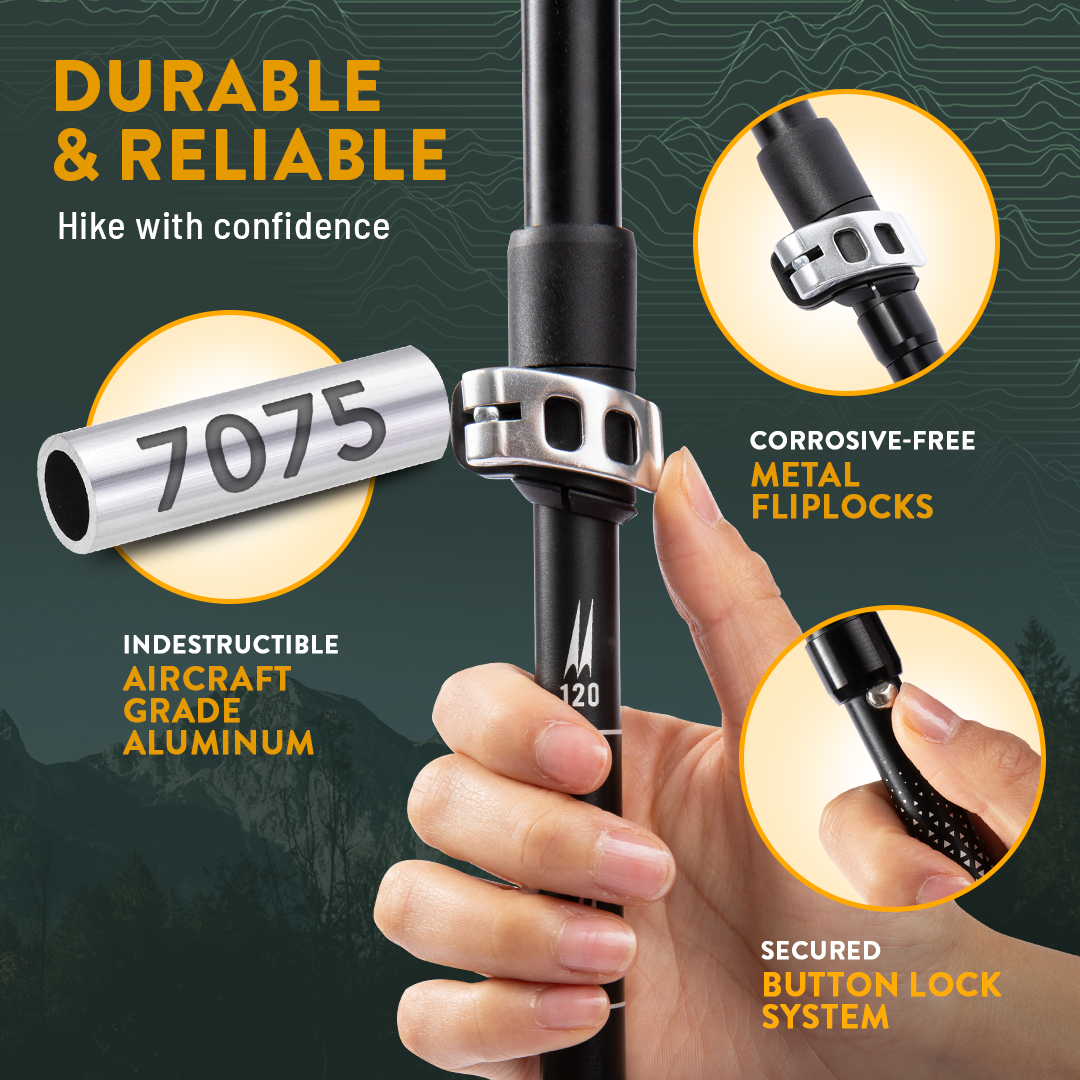 Z-Style Folding Trekking Poles
