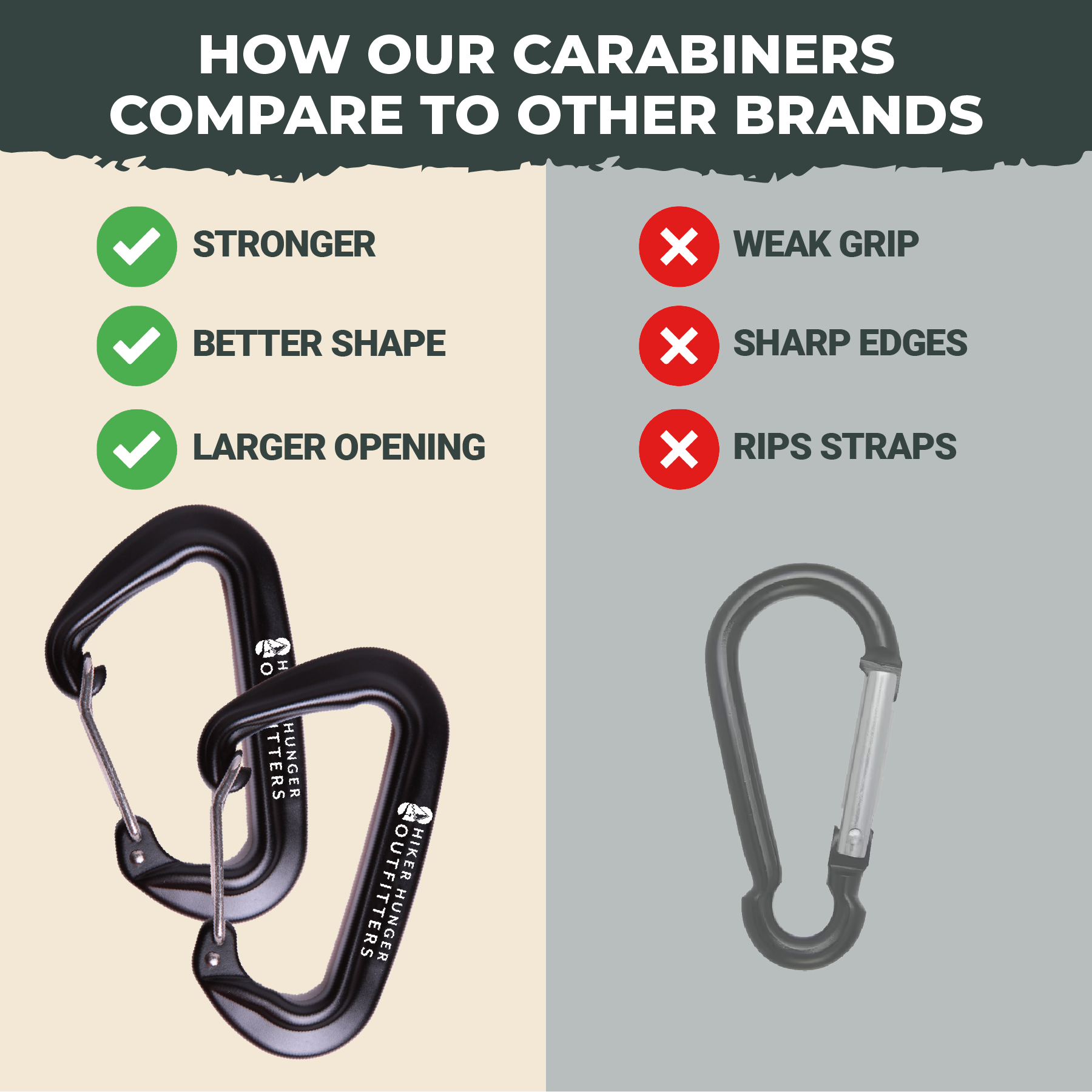 Aluminum Wire Gate Carabiners | Hiker Hunger Outfitters - Best Hiking Gear!